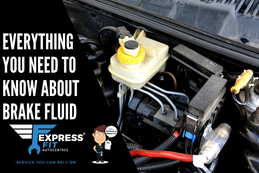 Brake Fluid Blog Post Graphic
